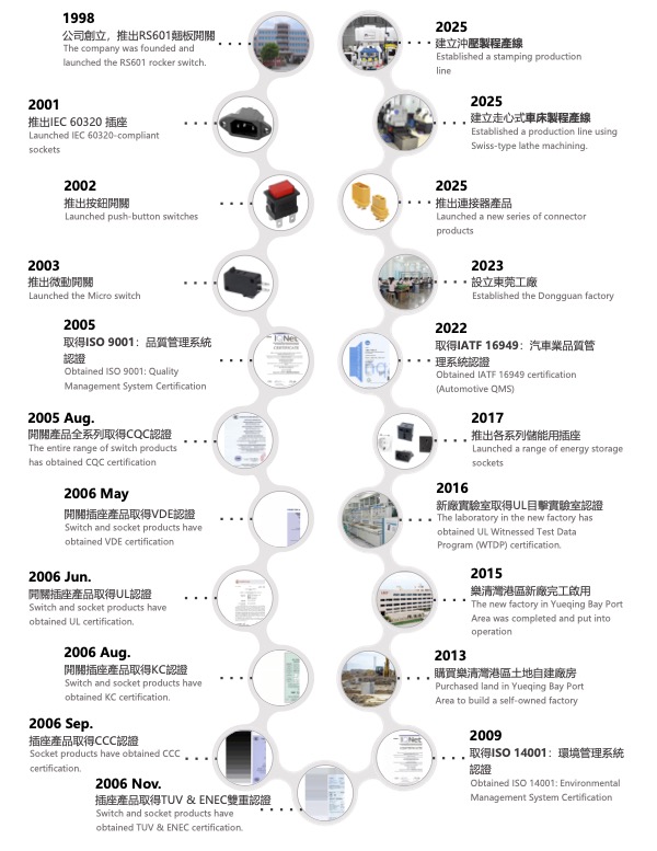 company-history.jpg